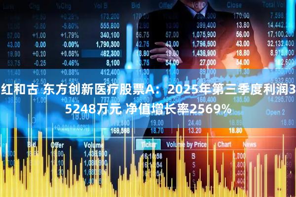 红和古 东方创新医疗股票A：2025年第三季度利润35248万元 净值增长率2569%
